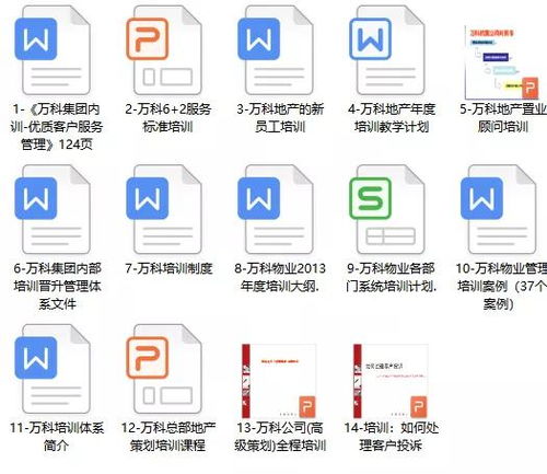企業員工培訓體系全解析 內容、流程與干貨課程助力職業發展